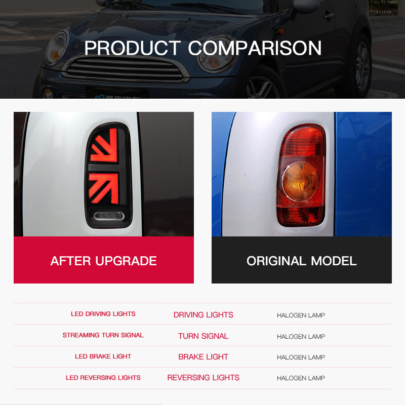 2pcs Car Taillights For BMW Mi - Union Lighting & Decor Montreal Quebec 评论和价格