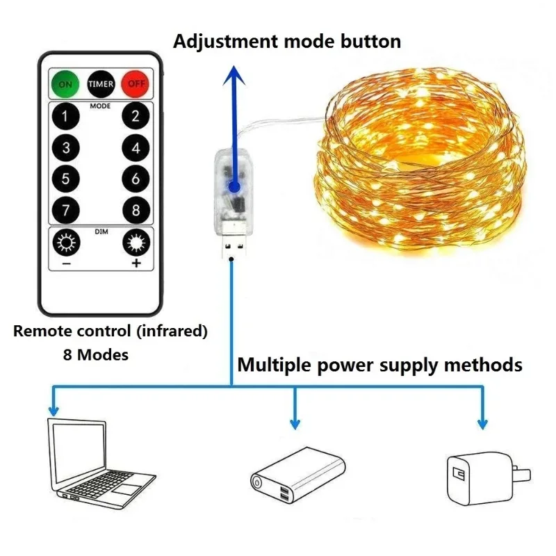 USB Remote Control Fairy Light - Lighting Room Decor Photo 评论和价格