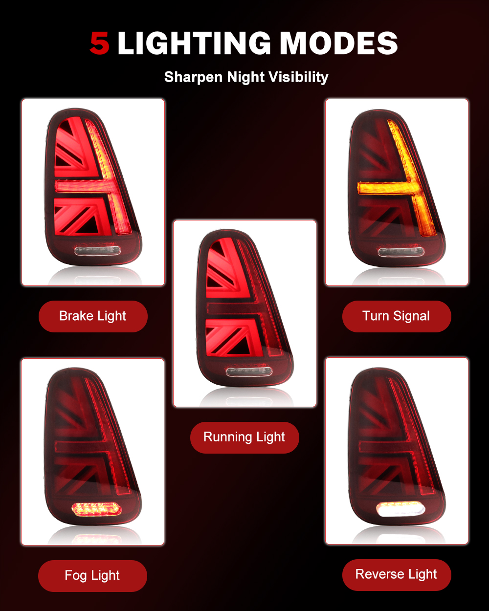 iJDM Car Union Jack Rear Tail  - Union Lighting & Decor Montreal Quebec 评论和价格